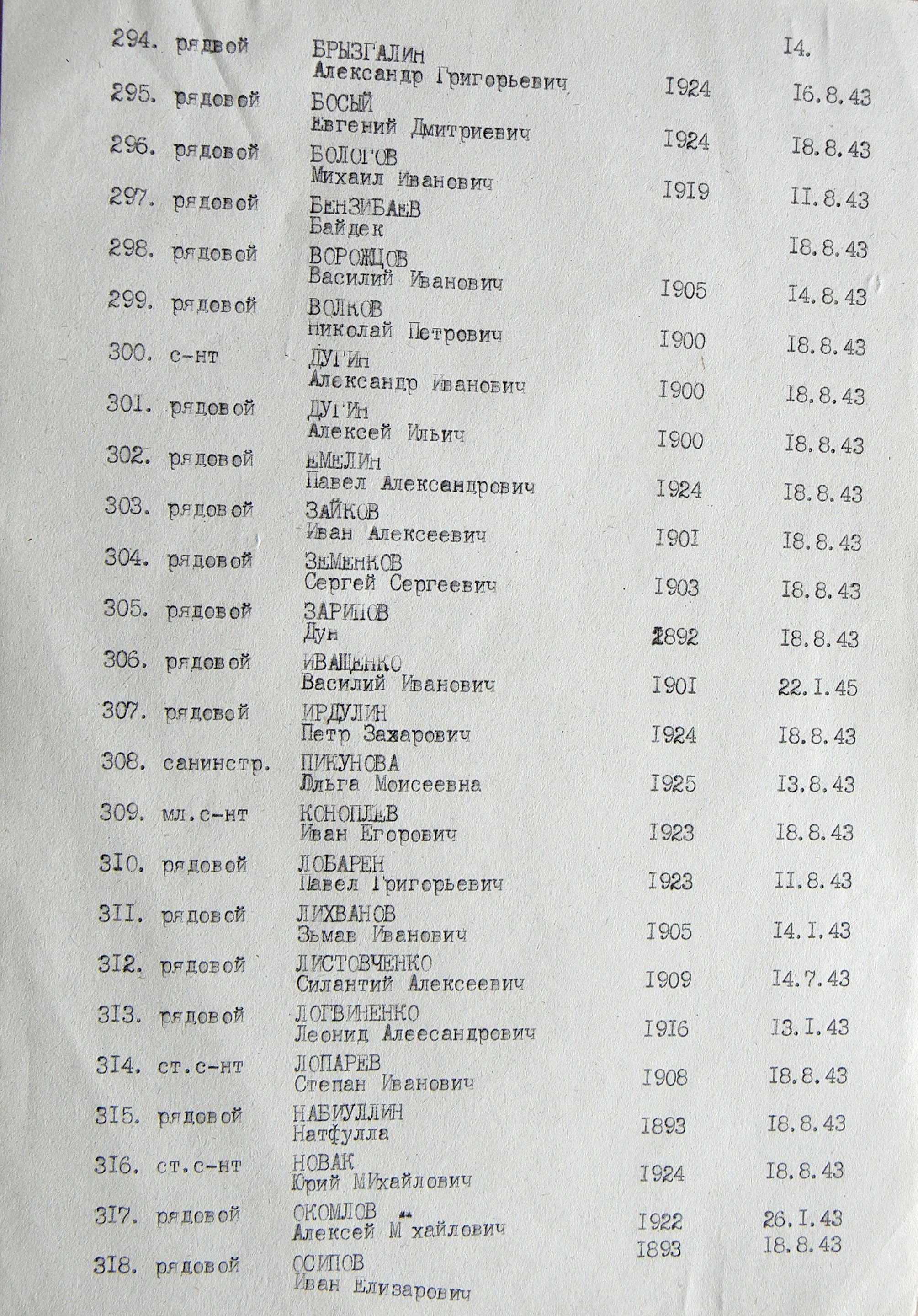 Братская могила на Соборном кладбище в г. Ахтырка 